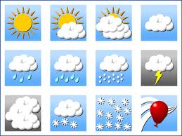spoken-english-phrases-weather Spoken English Phrases - Weather