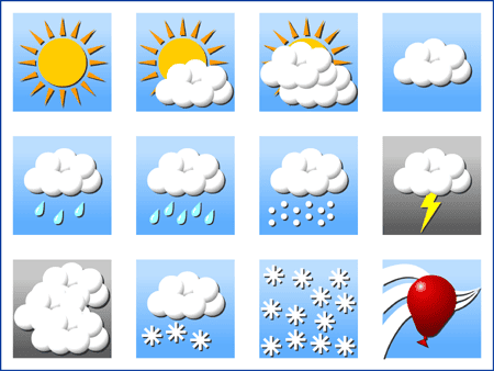 spoken-english-phrases-weather Spoken English Phrases - Weather