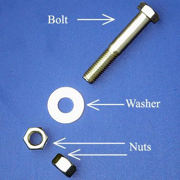 Learn English Vocabulary: Bolt Nut Washer