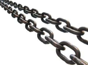 Learn English Vocabulary: Chain
