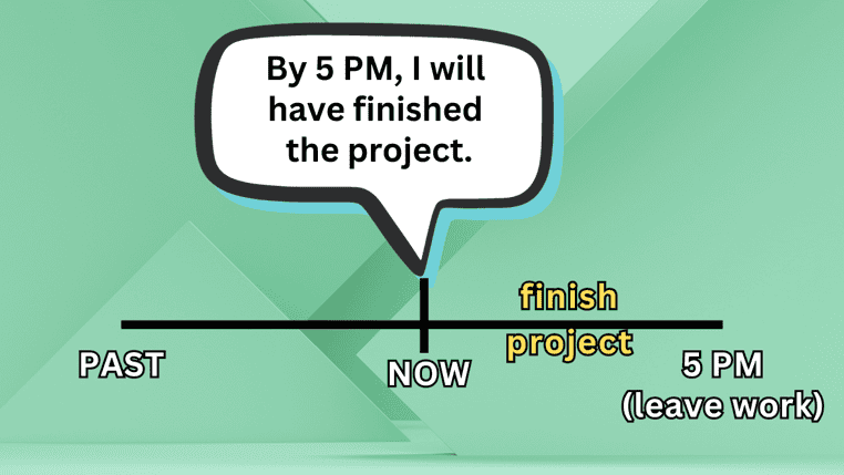 future perfect tense