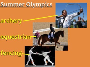 English Vocabulary Words: The Olympics Espresso English