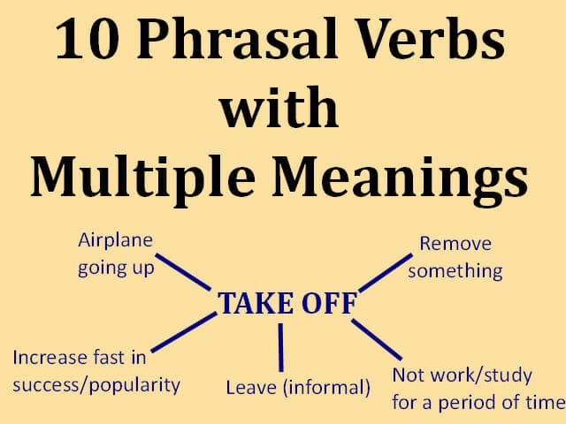 Phrasal Verbs With 'Double' in English - LinguoDan