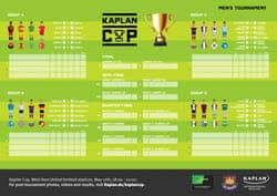 kaplancup
