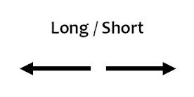 Difference: Big, tall, small, short, long, huge, and tiny Espresso English