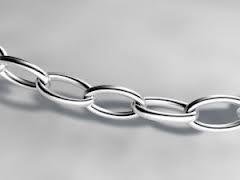 Linking words in English