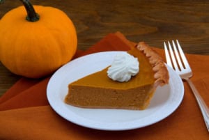 English Vocabulary Words for Thanksgiving Foods Espresso English