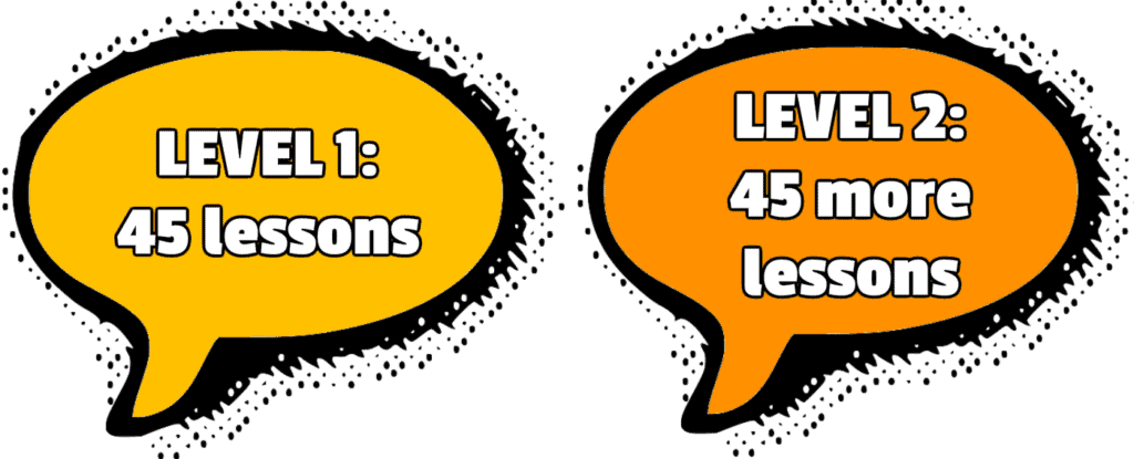 Learn How To Speak English More Confidently In Daily Life In Just 15