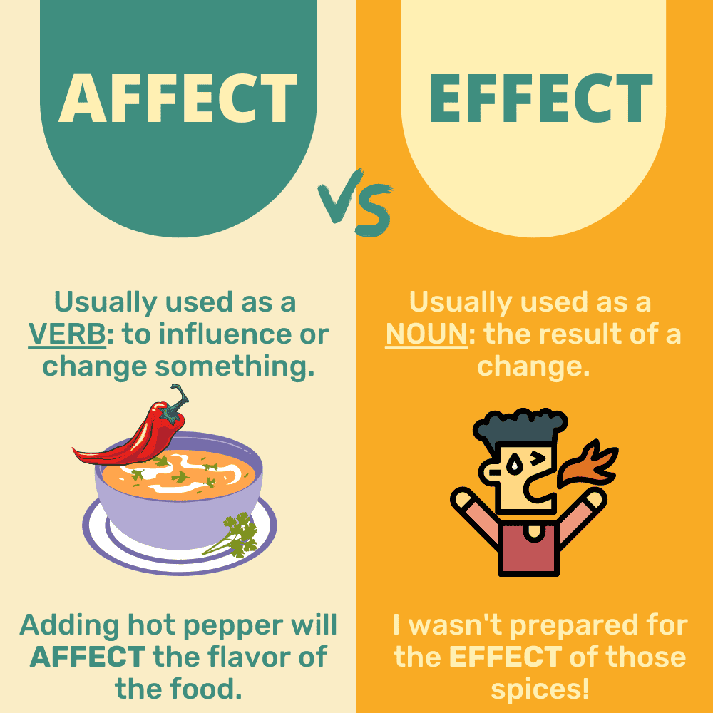 Affect vs Effect: como e quando usar