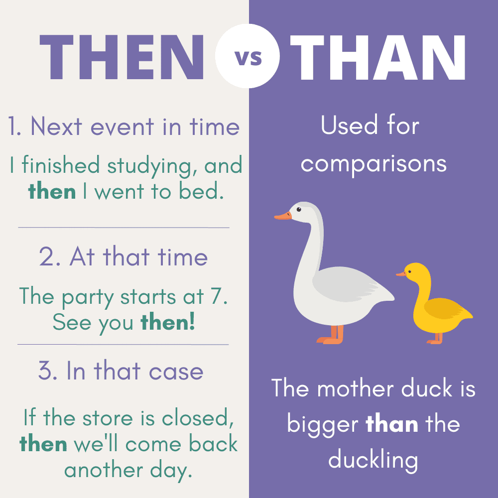 Then vs. than: Difference + Examples Espresso English