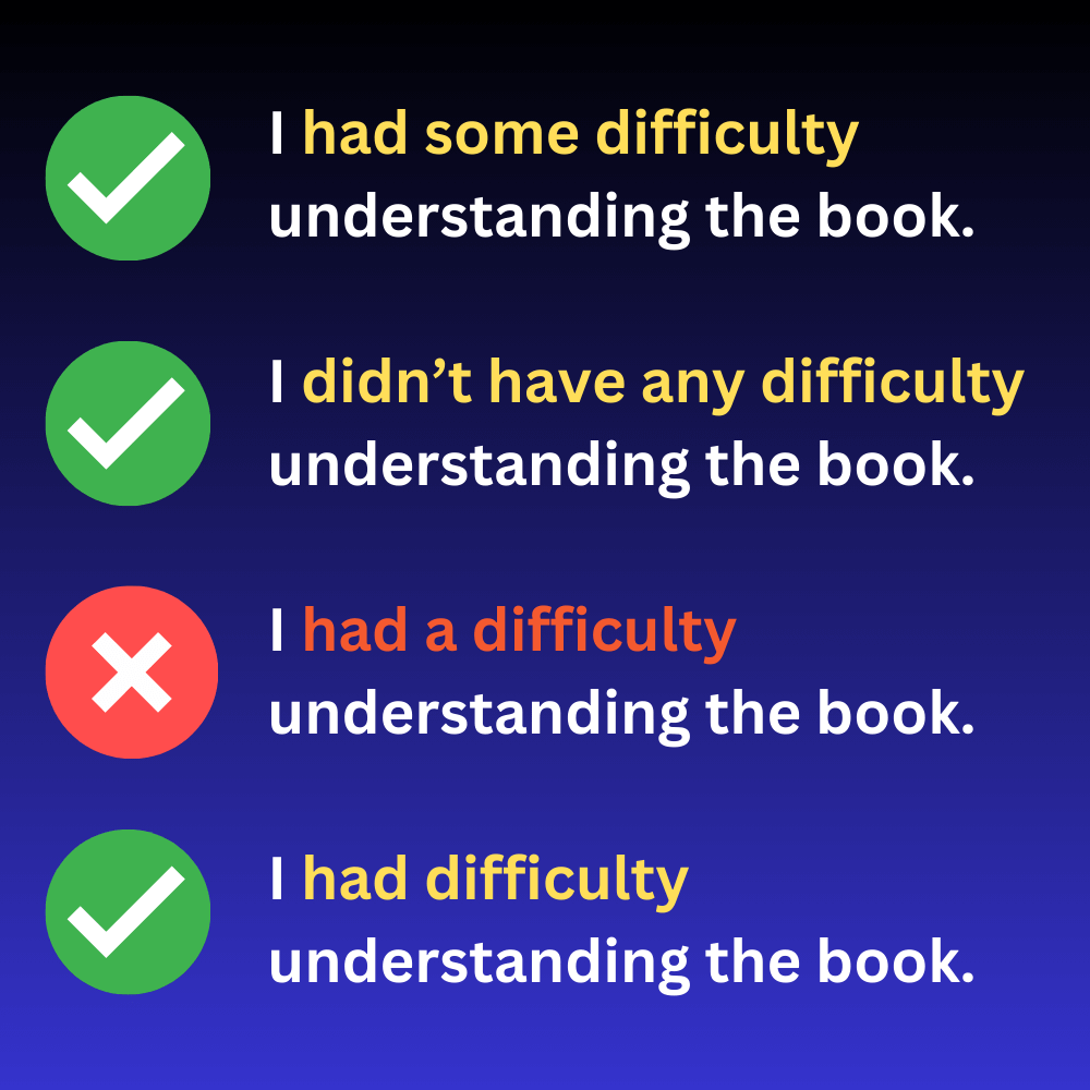 Difficulty or Difficulties? + Collocations Espresso English