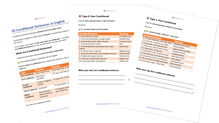 Conditional Cpale Example 50 Examples of Conditional Sentences in English: Type 0, 1, 2, 3 ...